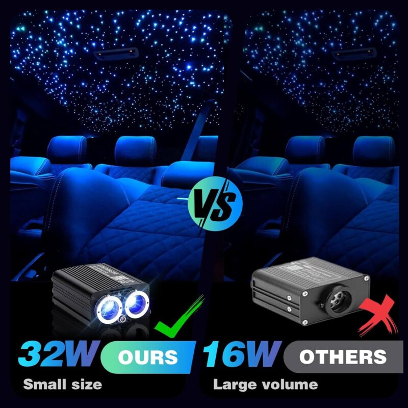Starlight W Engine Luxury 32W 1000 Pieces Starlight Headliner Kit
