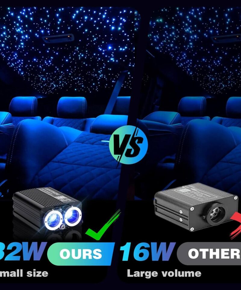 Luxury 32W 1000 Pieces Starlight Headliner Kit Dual-Engine Star Ceiling Fiber Optic Lights for Car Truck Home Party (11)